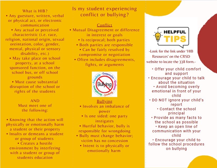 HIB information