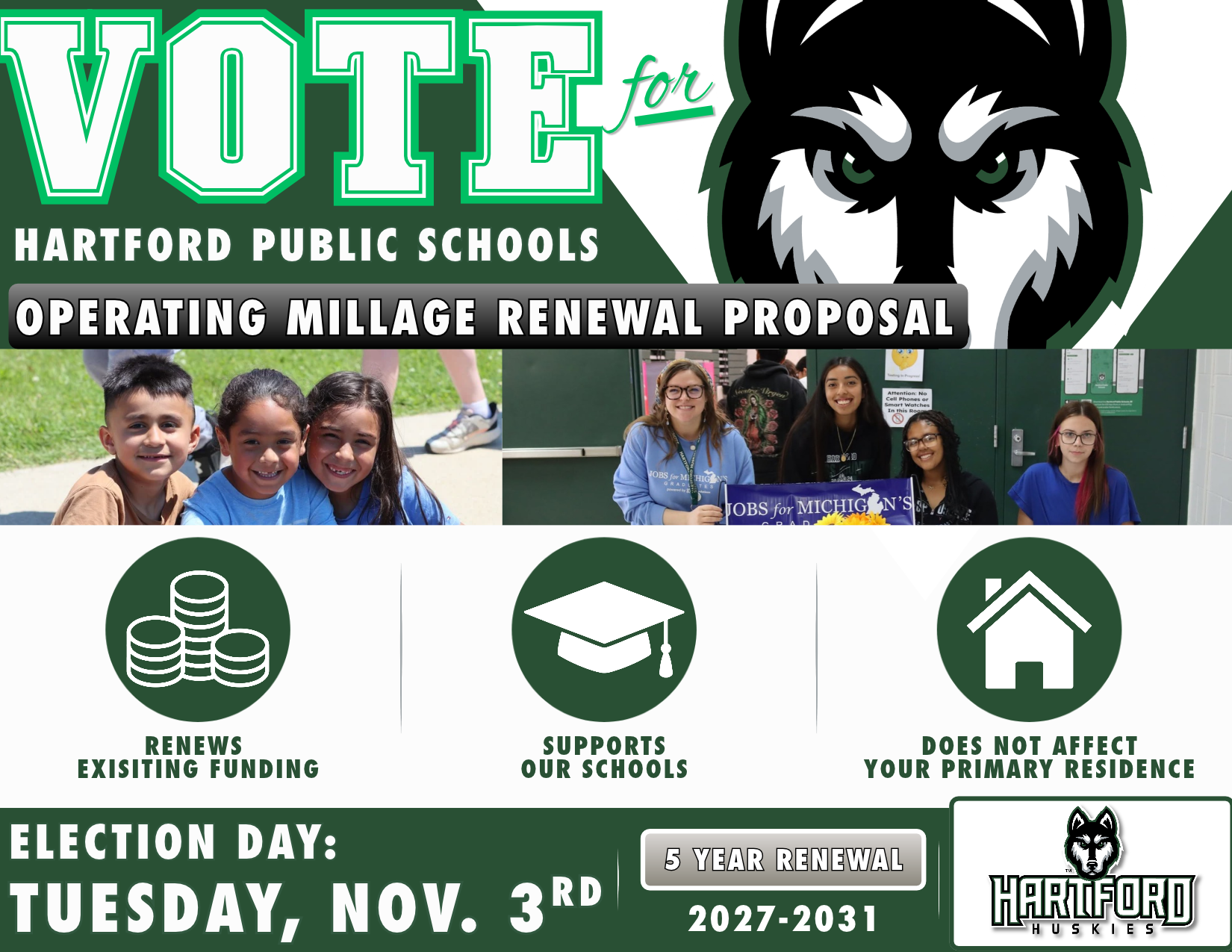 Hartford Public Schools graphic for the Operating Millage Renewal Proposal featuring the Hartford Husky mascot and photos of smiling students. The proposal renews existing funding, supports Hartford schools, and does not affect primary residences. Election Day is Tuesday, November 3. The proposal is a five-year renewal covering 2027–2031.