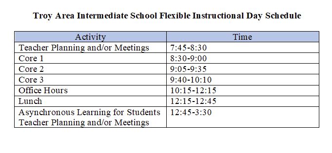 TIS FID schedule