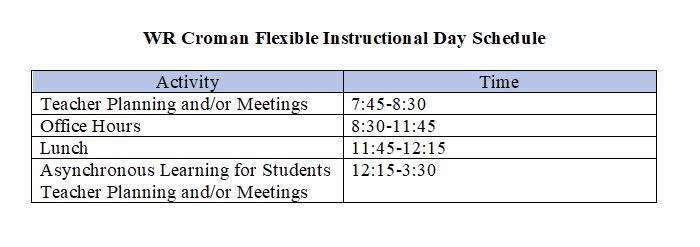 WRC FID Schedule