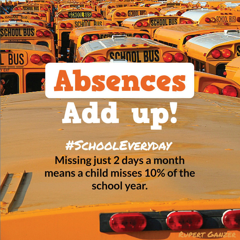 ABSENCES ADD UP! - POSTER