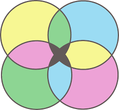 Danielson logo