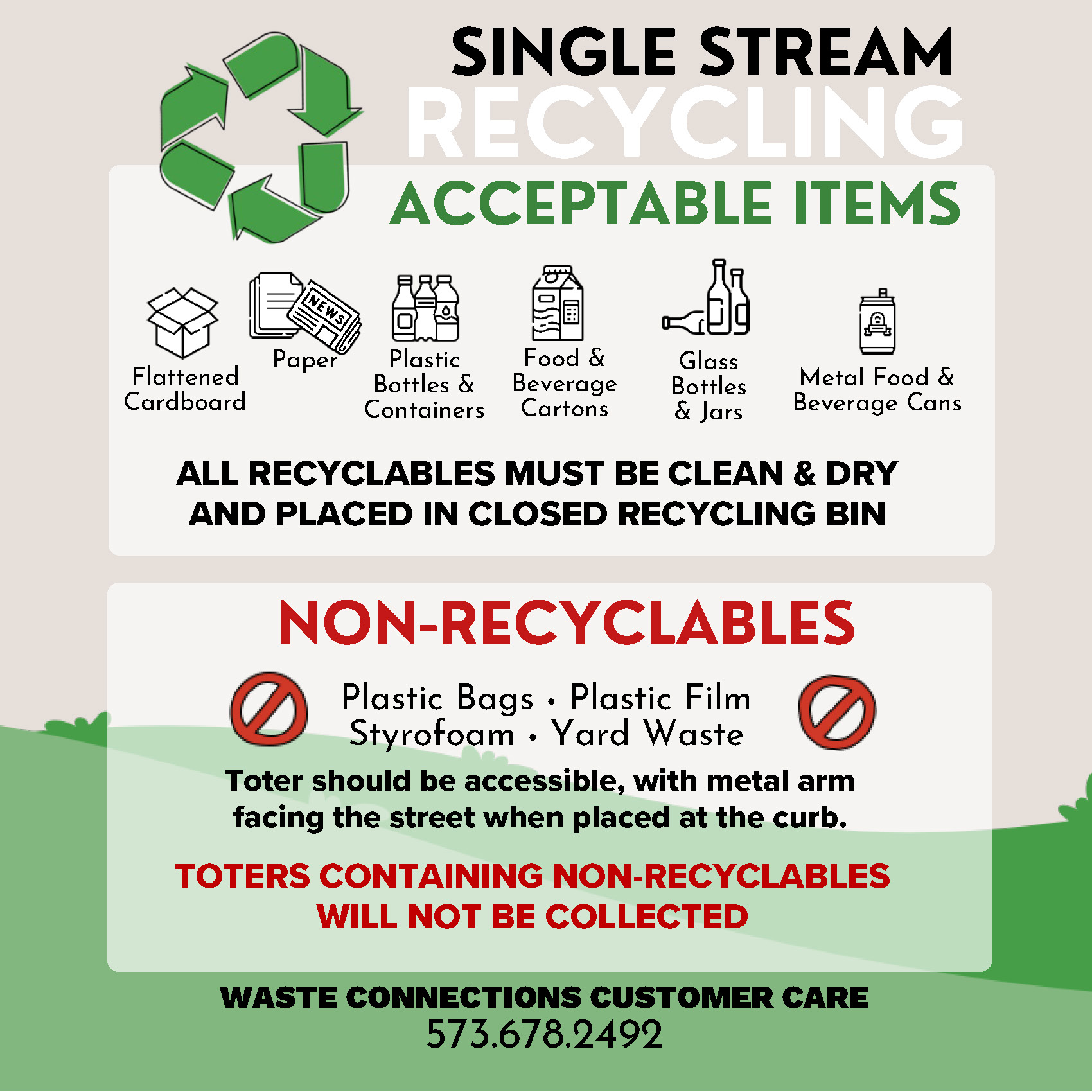 Single Stream Recycling