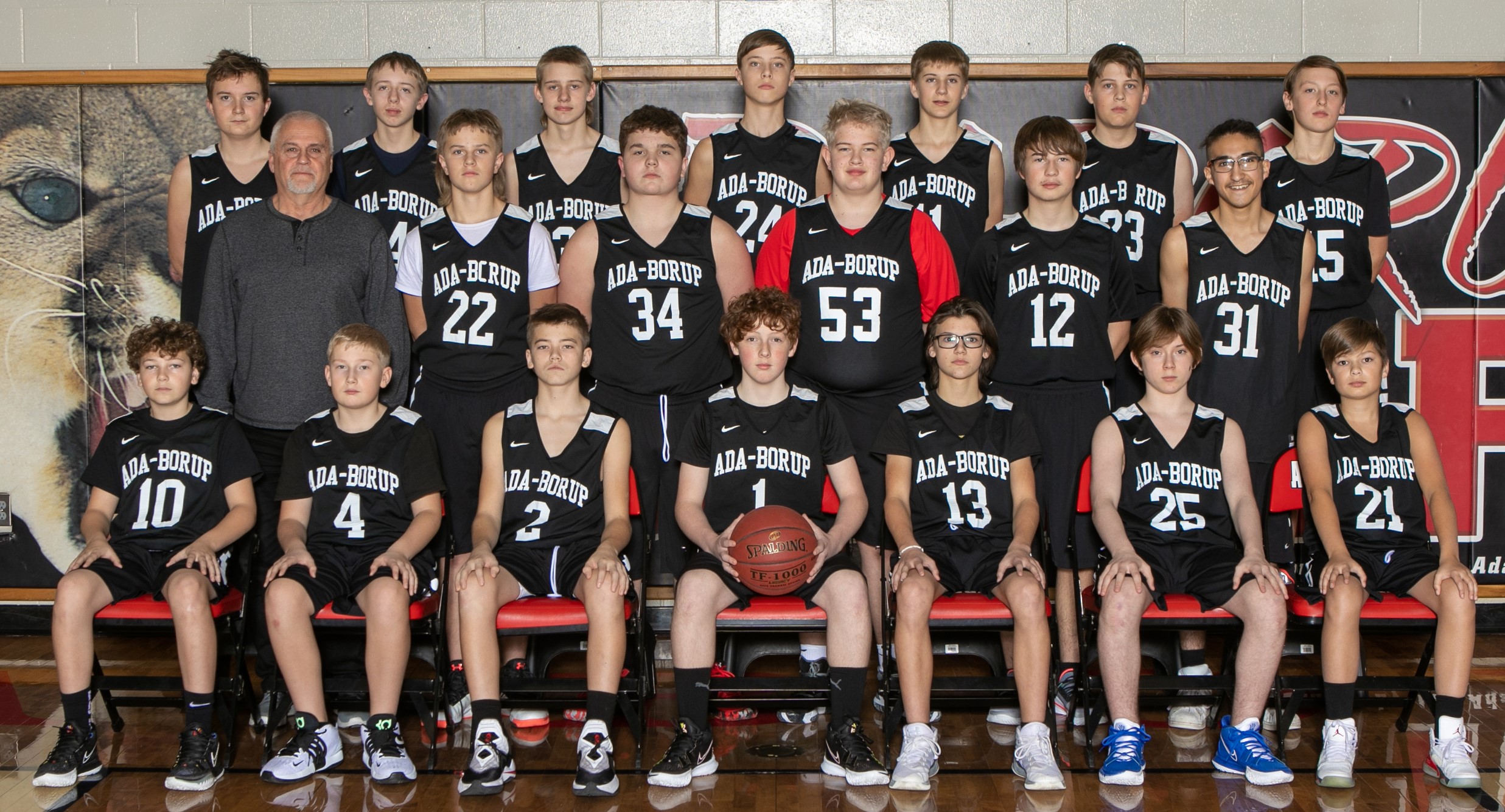 Boys Basketball | Ada-Borup-West High School
