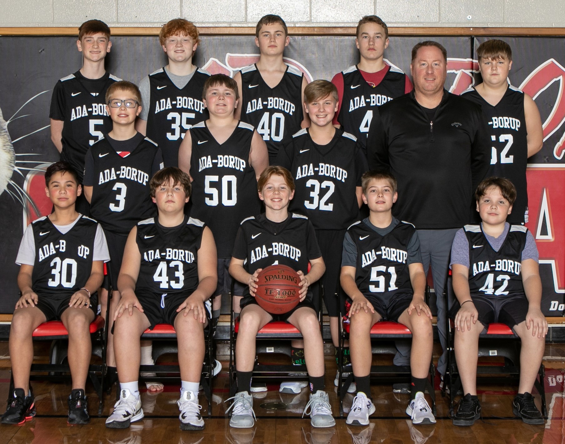 Boys Basketball | Ada-Borup-West High School