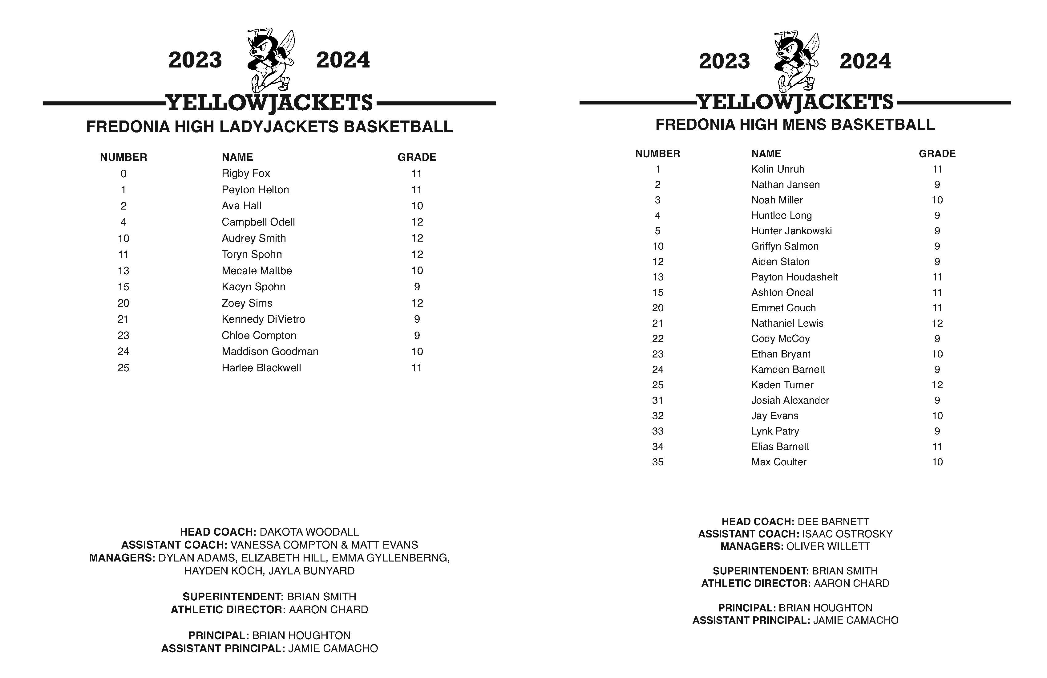 Game Day Roster Fredonia School District