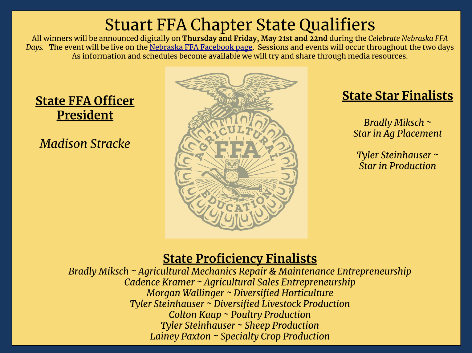 State Qualifiers