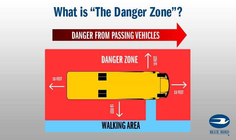 School Bus Danger Zone