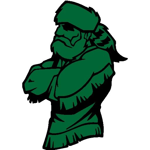 Hualapai Mascot