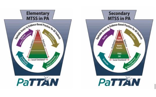 MTSS logo