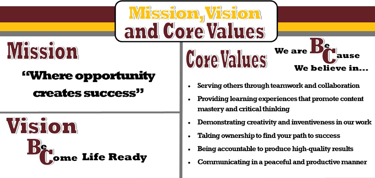 mission_vision image