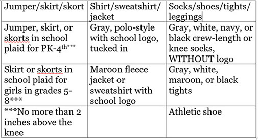 Girls uniform