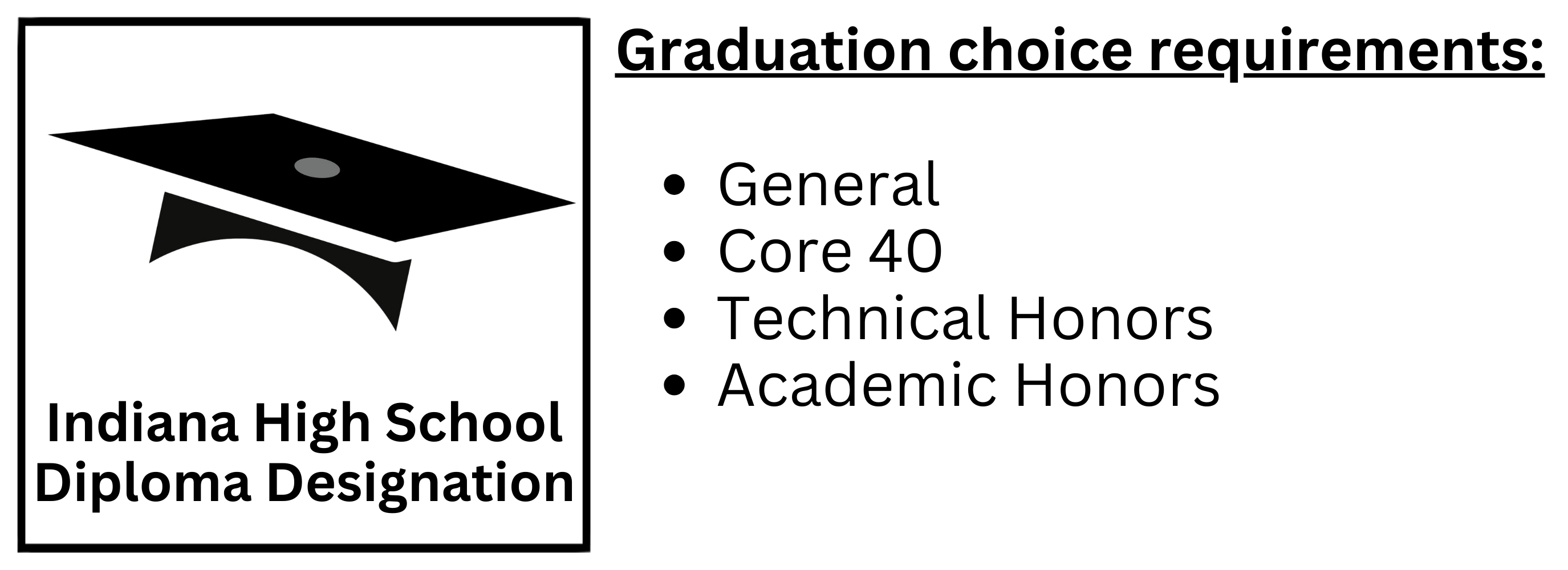 Graduation Choice Requirements