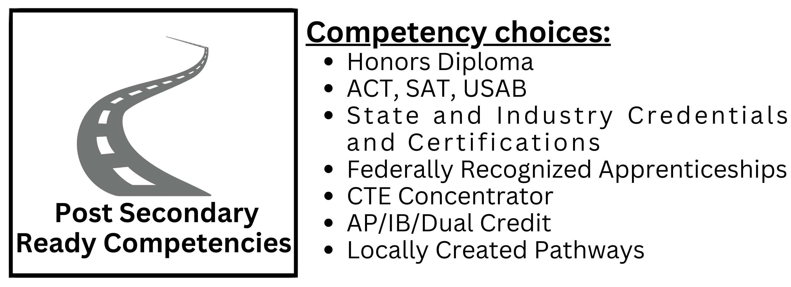 Competency Choices