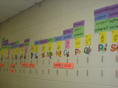 Word Wall