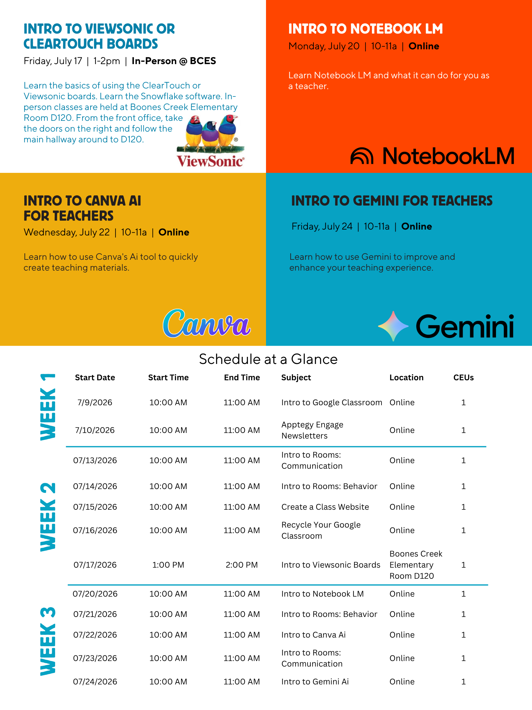 Summer Tech Training