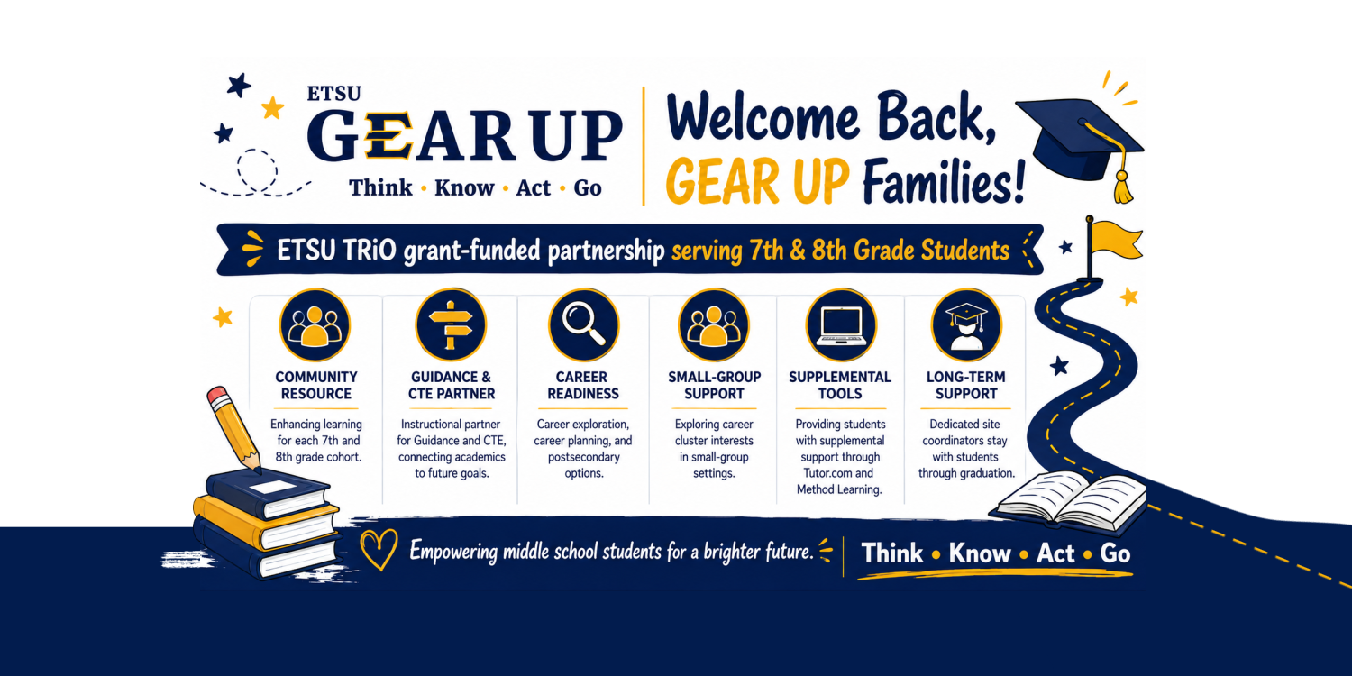Gear Up Program