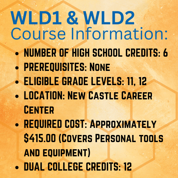 Welding Course Information Graphic