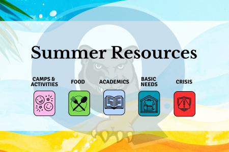 Summer Resources