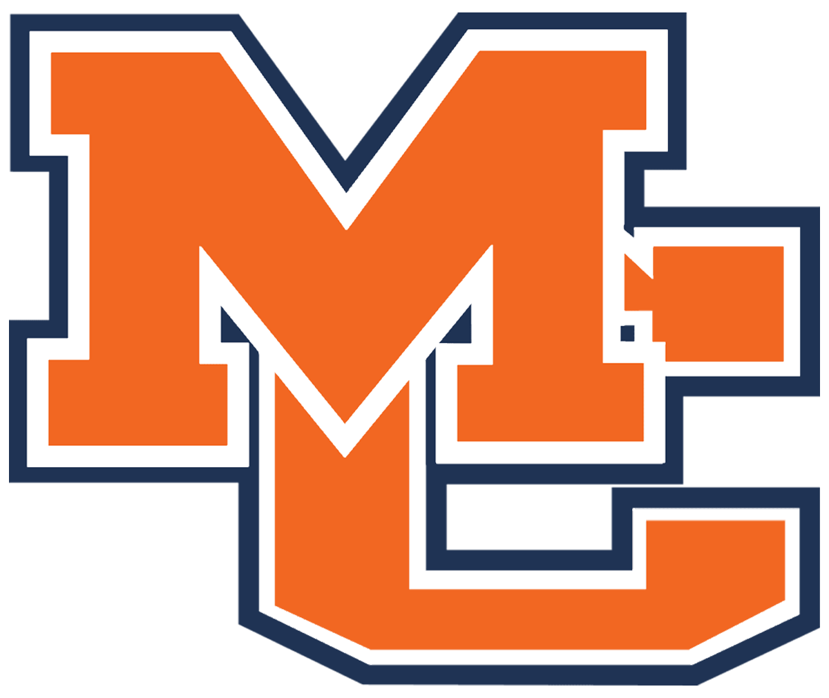 Marshall County Schools KSA Assessment Results Marshall County Schools