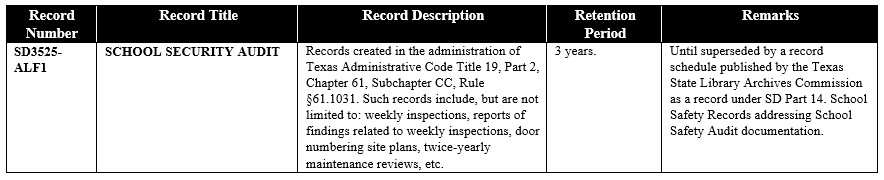 School Security Audit