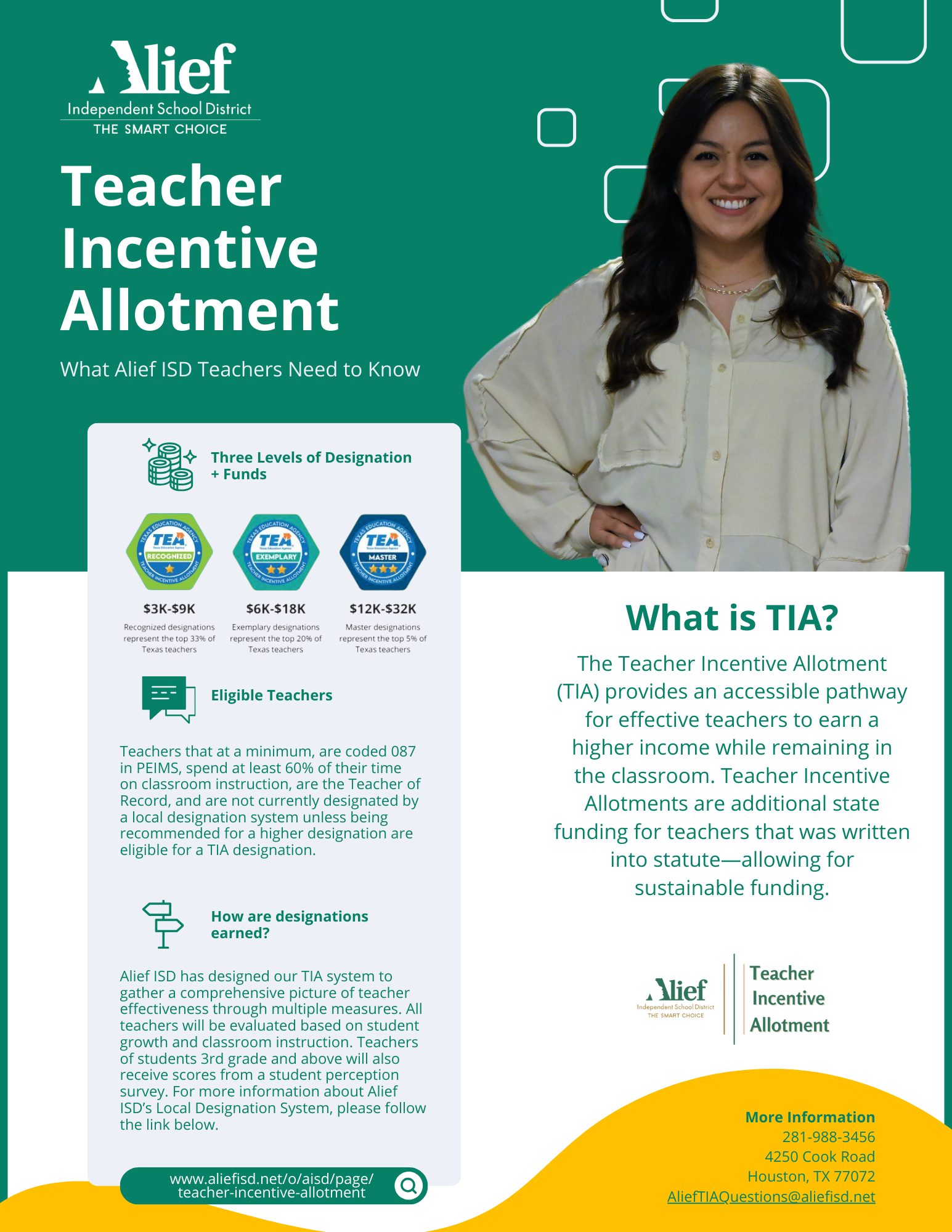 Teacher Incentive Allotment - What Alief ISD Teachers Need to Know. Three Funding Levels of Designations and Funds. Recognized $3,000 - $9,000 Recognized Designations represent the top 33% of Texas Teachers.  Exemplary $6,000 - $18,000 Exemplary Designations represent the top 20% of Texas Teachers. Master $12,000 - $32,000 Master Designations represent the top 5% of Texas Teachers.  Eligible Teacher - Teachers at a minimum, are coded 087 in PEIMS, spend at least 60% of their time on classroom instruction, are Teacher of Record, and are not currently designated by a local designation system unless being recommended for a higher designation are eligible for a TIA designation. How are designations earned? Alief ISD has designed our TIA system to gather a comprehensive picture of teacher effectiveness through multiple measures. All teachers will be evaluated based on student growth and classroom instruction. Teachers of students 3rd grade and above will also receive scores from a student perception survey. For more information about Alief ISD's Local Designation System, please visit https://www.aliefisd.net/o/aisd/page/teacher-incentive-allotment. What is TIA? The Teacher Incentive Allotment (TIA) provides an accessible pathway for effective teachers to earn a higher income while remaining in the classroom. Teacher Incentive Allotments are additional state funding for teachers that was written into statute-allowing for sustainable funding. More Information 281-988-3456 4250 Cook Road Houston, TX, 77072 AliefTIAQuestions@aliefisd.net