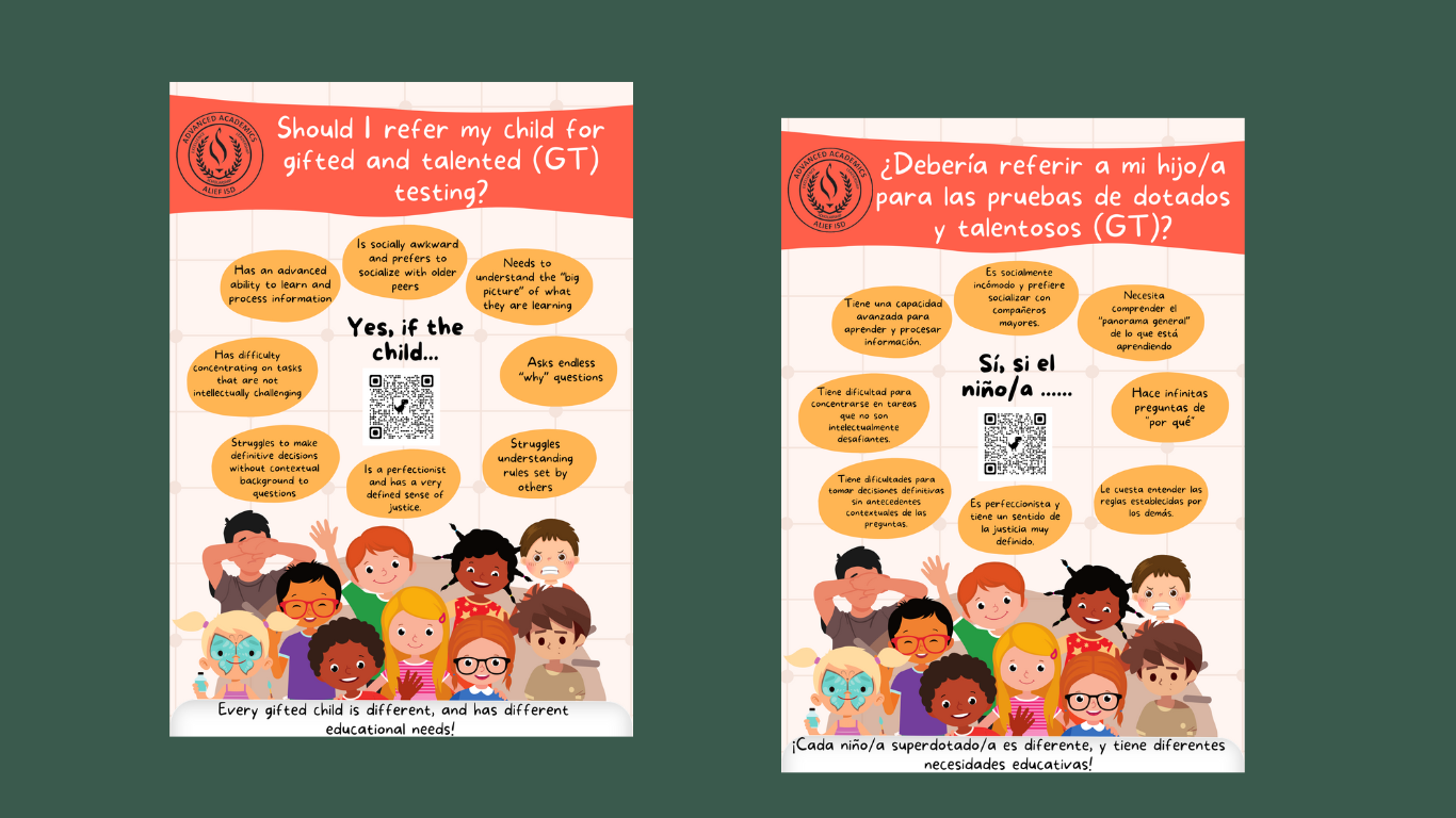 Should I refer my child for gifted and talented (GT) testing? Yes if your child is  socially awkward and prefers to socialize with older peers, has an advanced ability to learn and process information, has difficulty concentrating on tasks that are not intellectually chanllenging; struggles to make definitive decisions without contextual background to questions, is a perfectionist and has a very defined sense of justice, struggles understanding rules set by others, asks endless :why" questions, needs to understand the "big picture" of what they are learning Spanish: ¿Debo derivar a mi hijo a una evaluación para superdotados y talentosos (GT)? Sí, si su hijo es socialmente torpe y prefiere socializar con compañeros mayores, tiene una capacidad avanzada para aprender y procesar información, tiene dificultad para concentrarse en tareas que no son intelectualmente desafiantes; tiene dificultad para tomar decisiones definitivas sin un contexto que permita hacer preguntas, es perfeccionista y tiene un sentido muy definido de la justicia, tiene dificultad para comprender las reglas establecidas por otros, hace interminables preguntas de "¿por qué?", ​​necesita comprender el "panorama general" de lo que está aprendiendo..