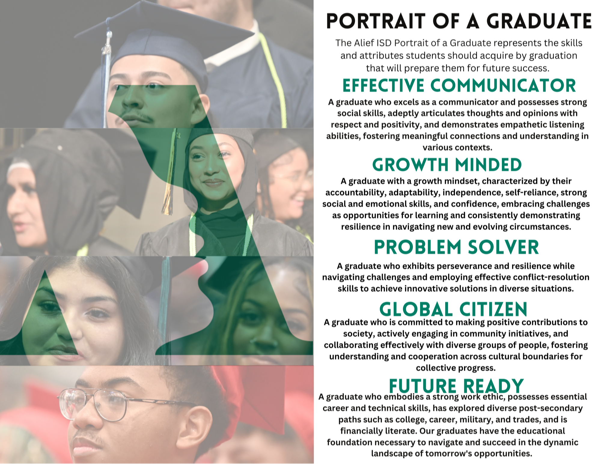 Alief ISD Portrait of a Graduate