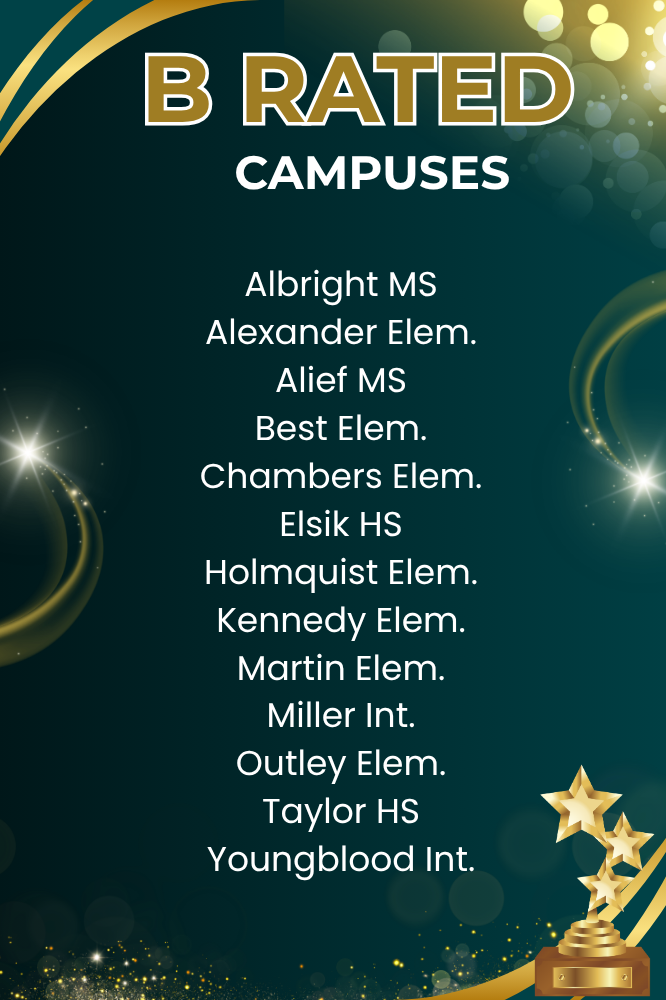 A green banner highlights "B Rated Campuses" with a star trophy, listing Albright MS, Alexander Elem., and others.