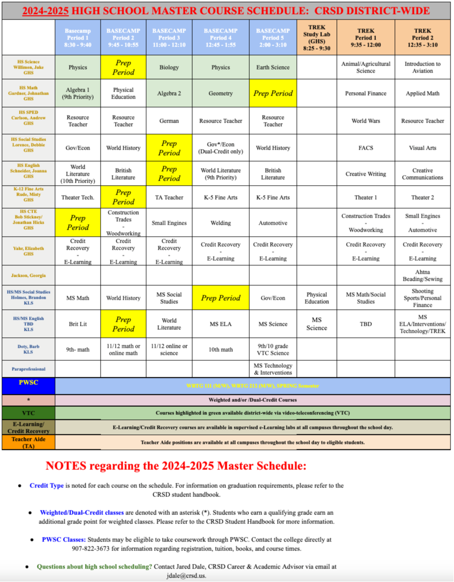 2024-2025 School Year Master Schedule