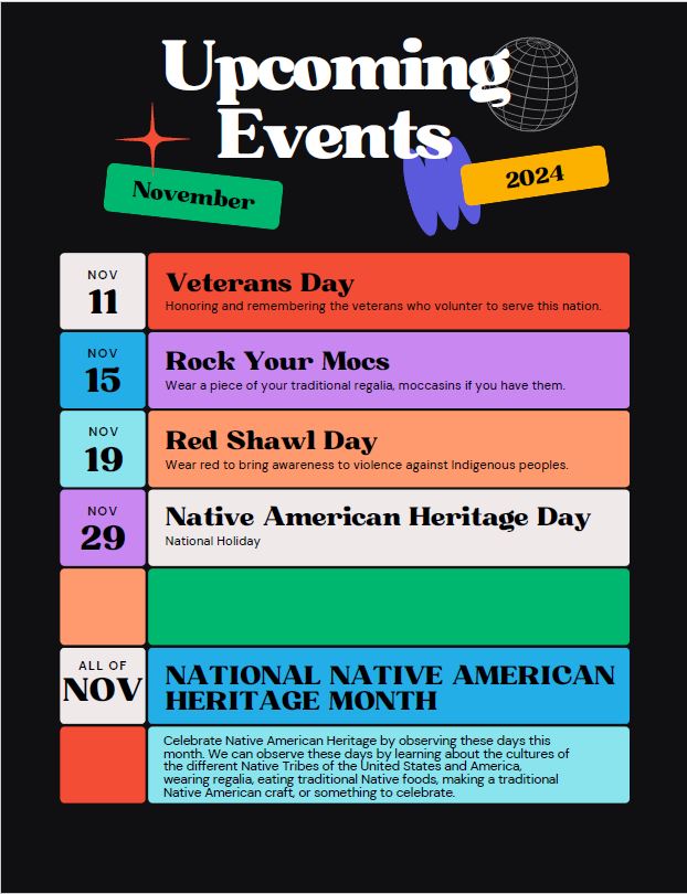 Native American Heritage Month