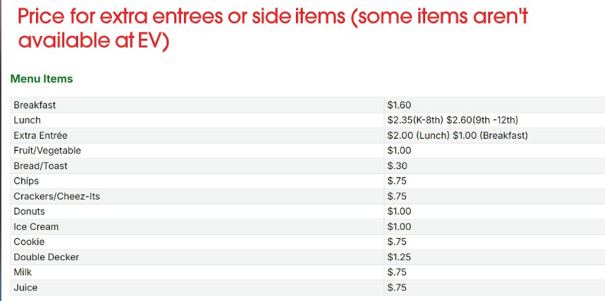 2024  cafe prices