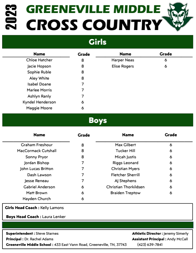 Cross Country Roster