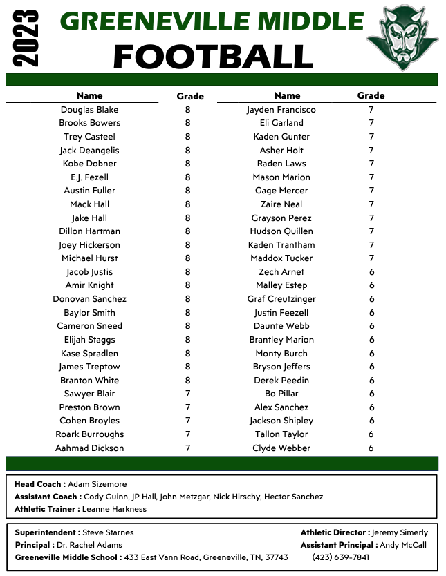Football Roster