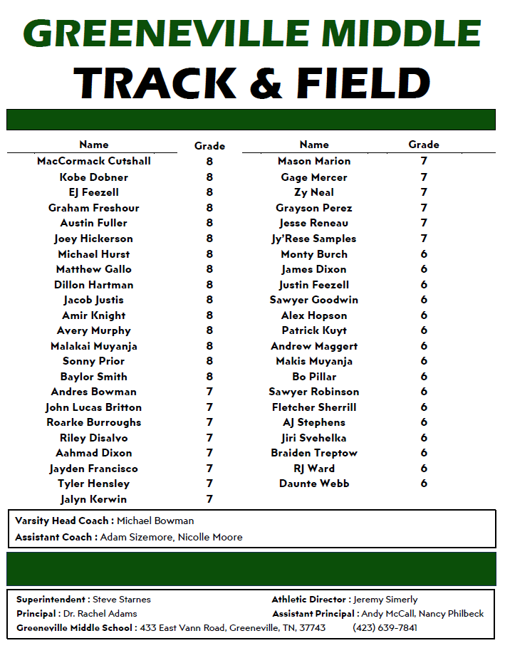 Track & Field Roster