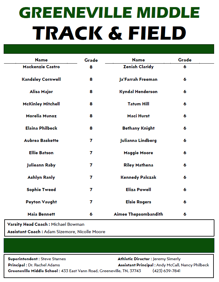 Track & Field Roster