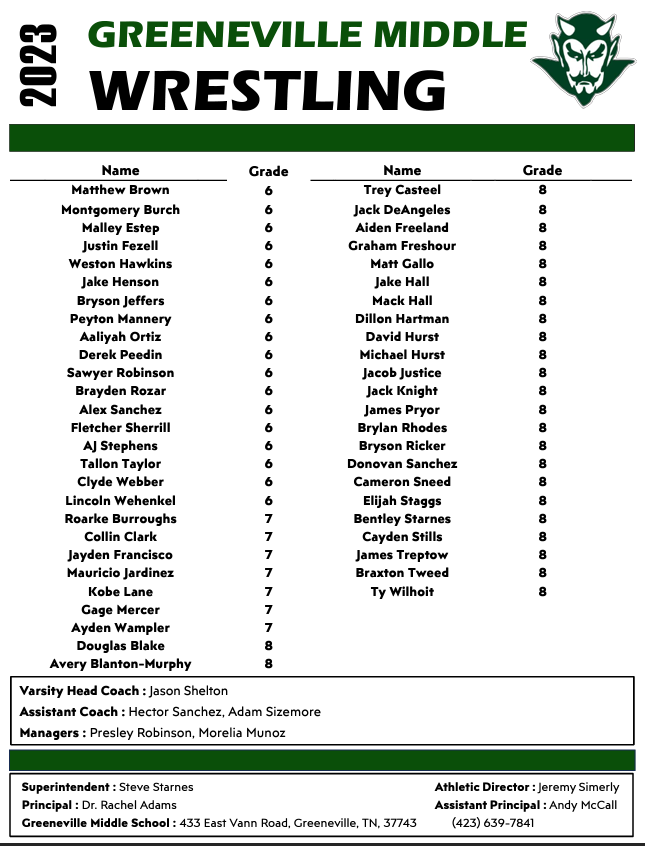 Wrestling Roster