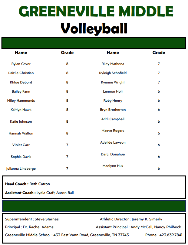 2024-2025 Volleyball Roster