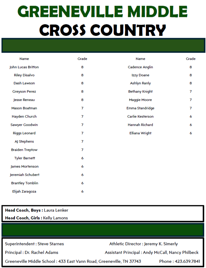 Cross Country Roster