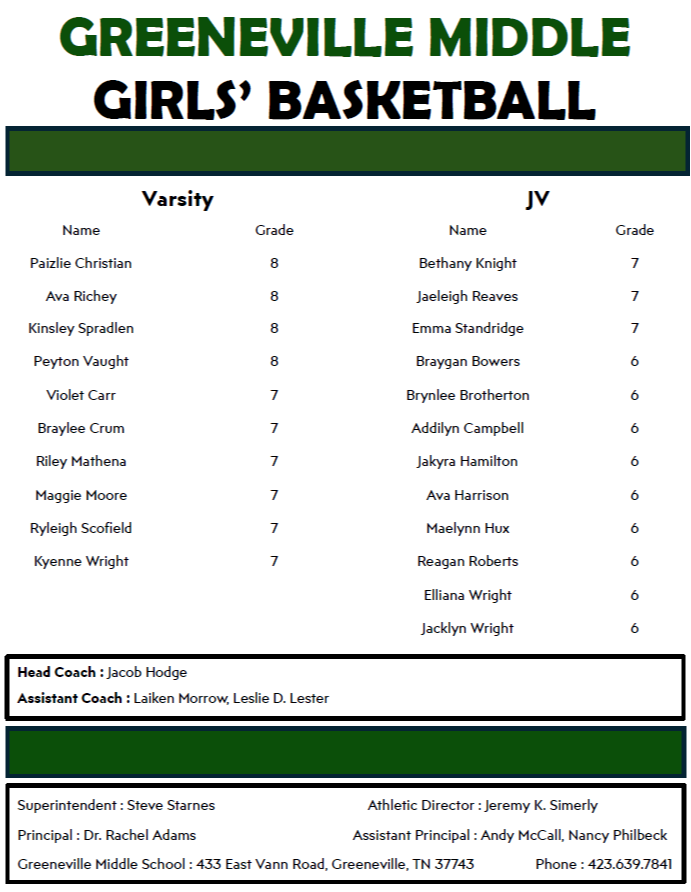 Girls' Basketball Roster