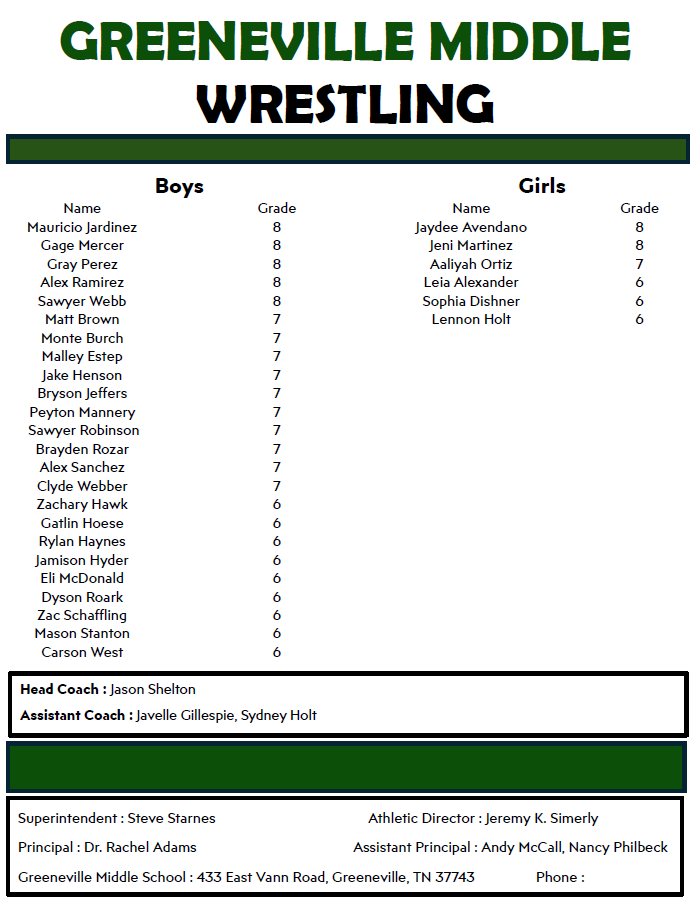 Wrestling Roster