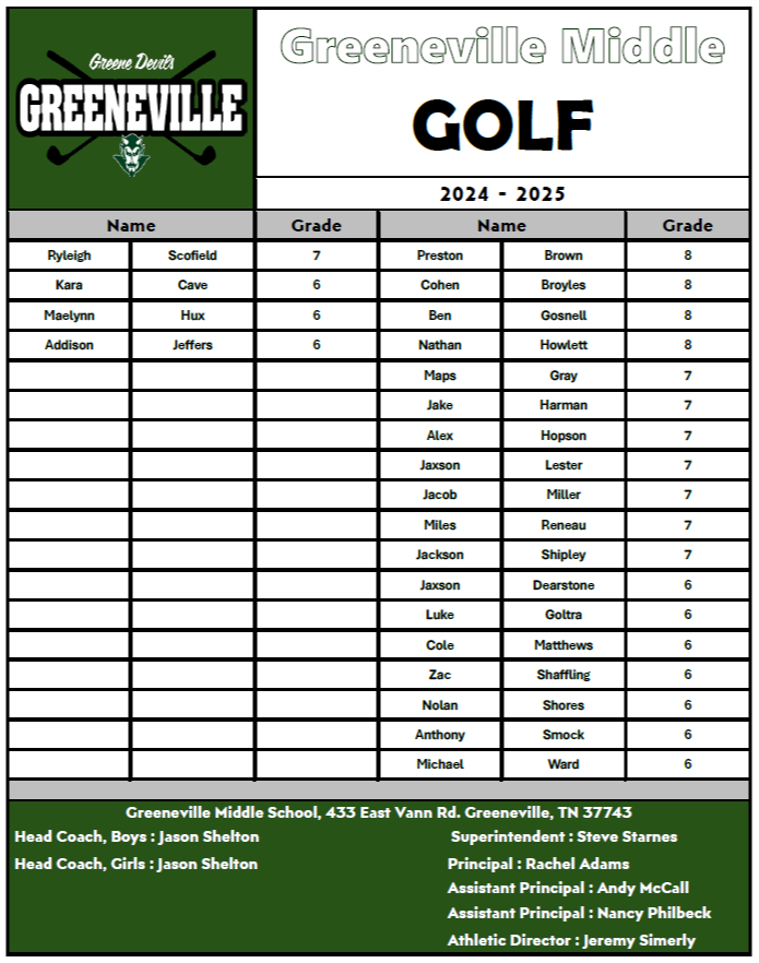 Golf Roster