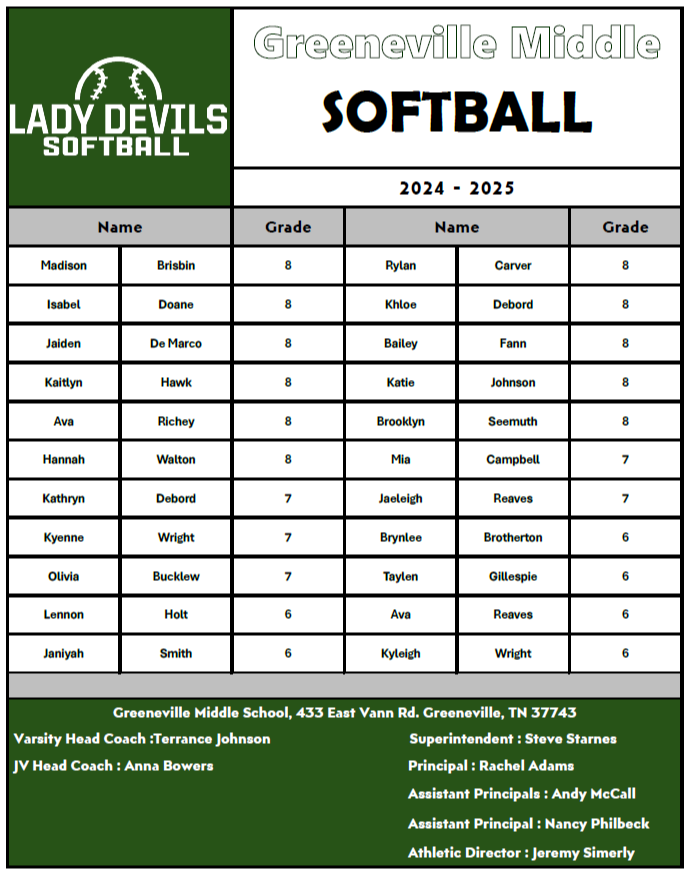 Softball Roster