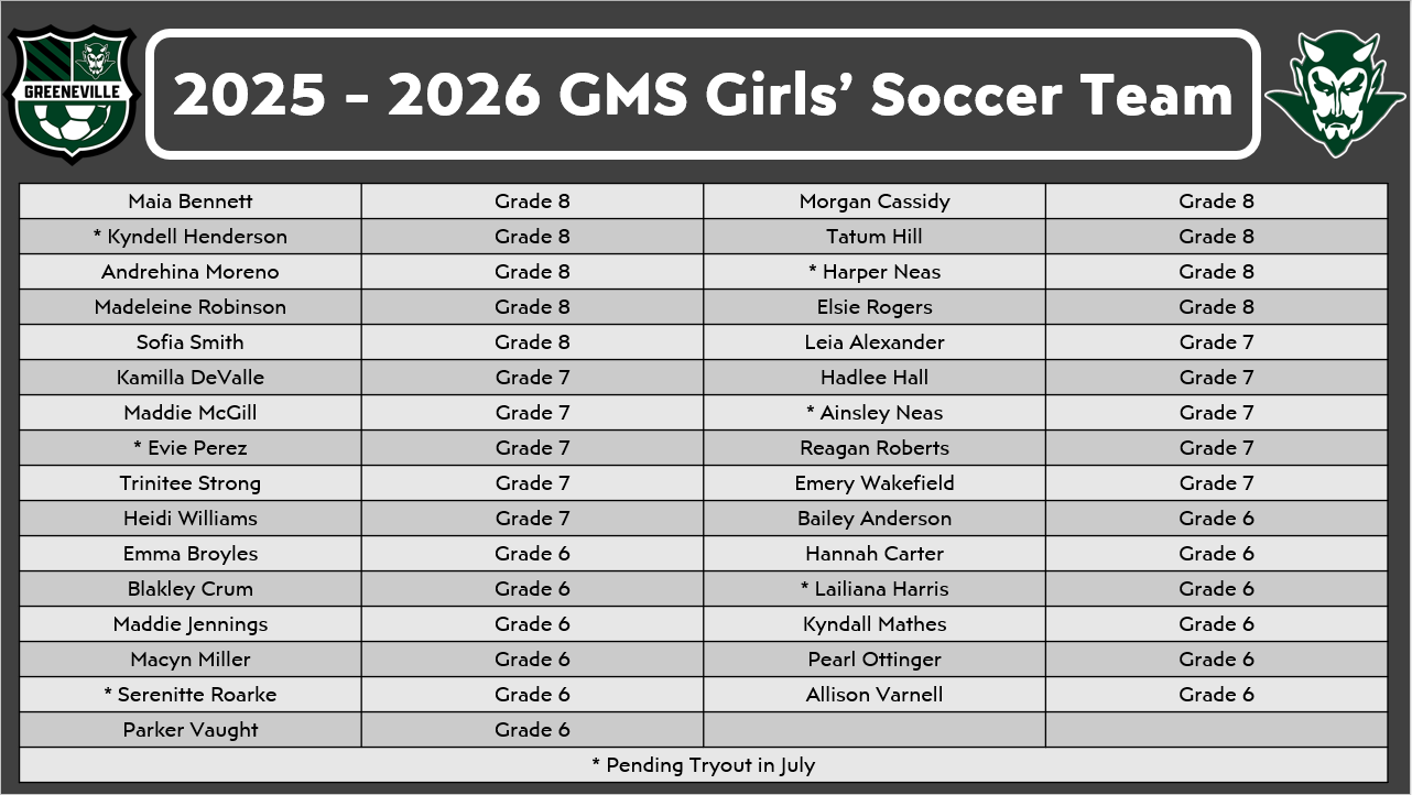 Soccer Roster