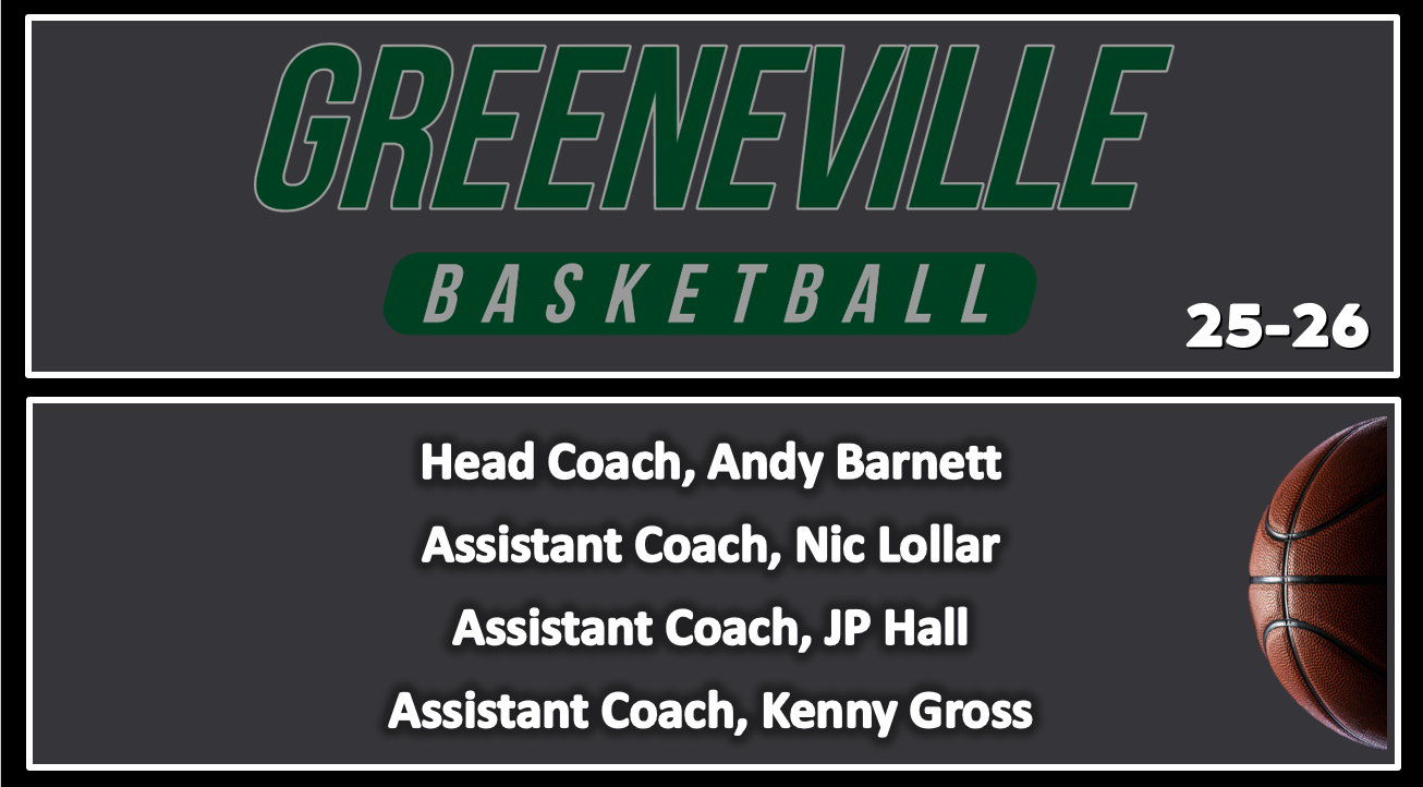 Boys' Basketball Coaches