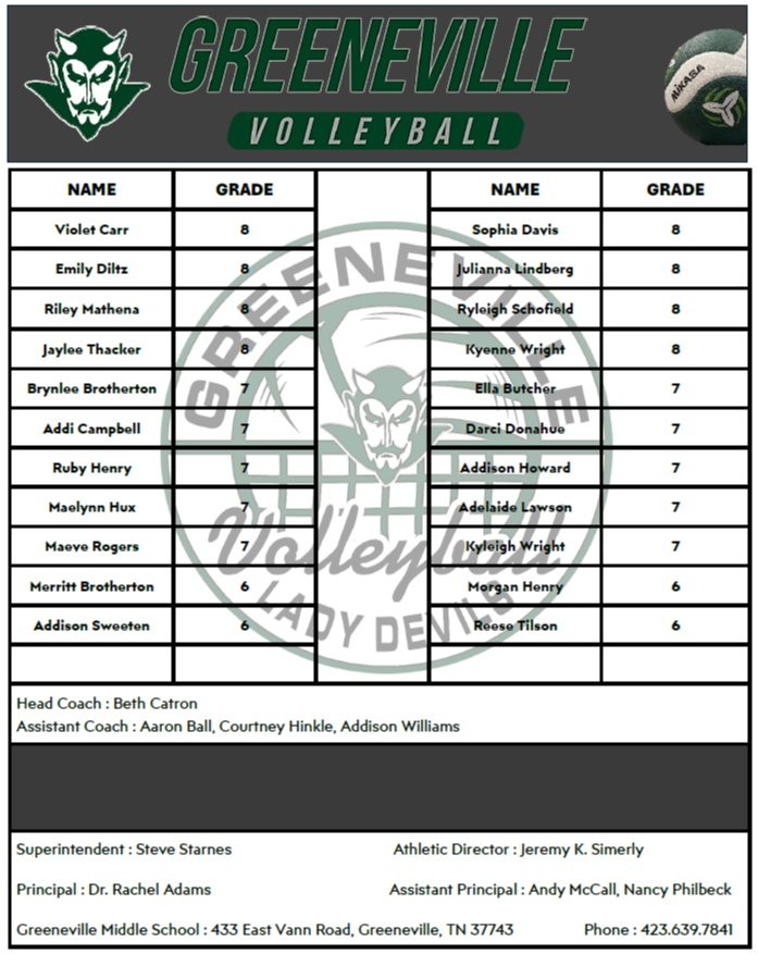 Roster