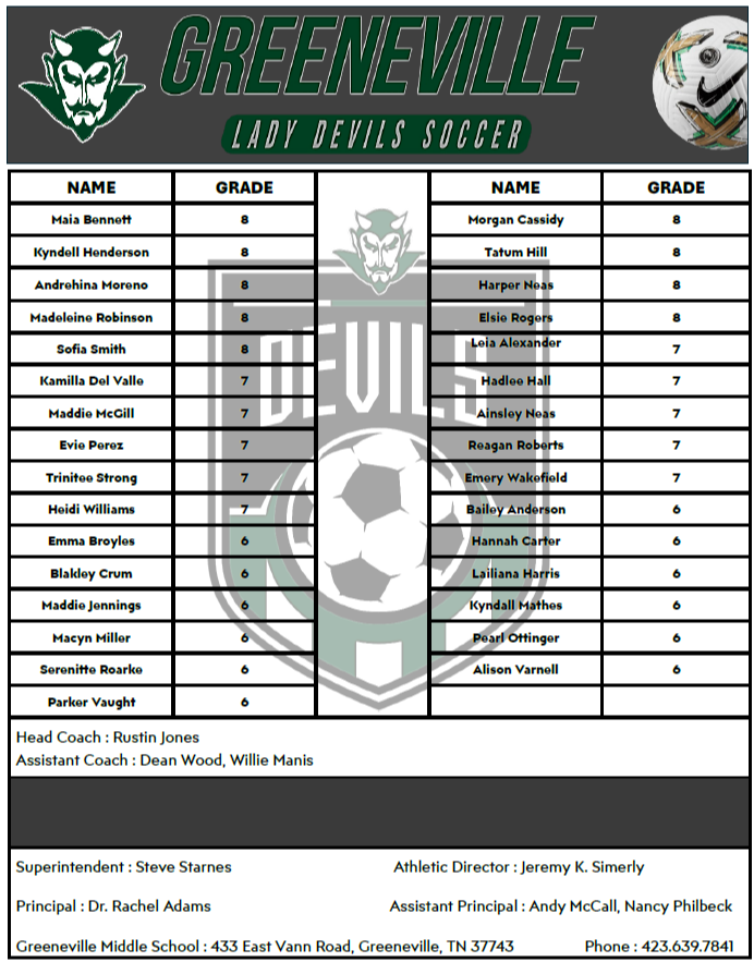 Roster