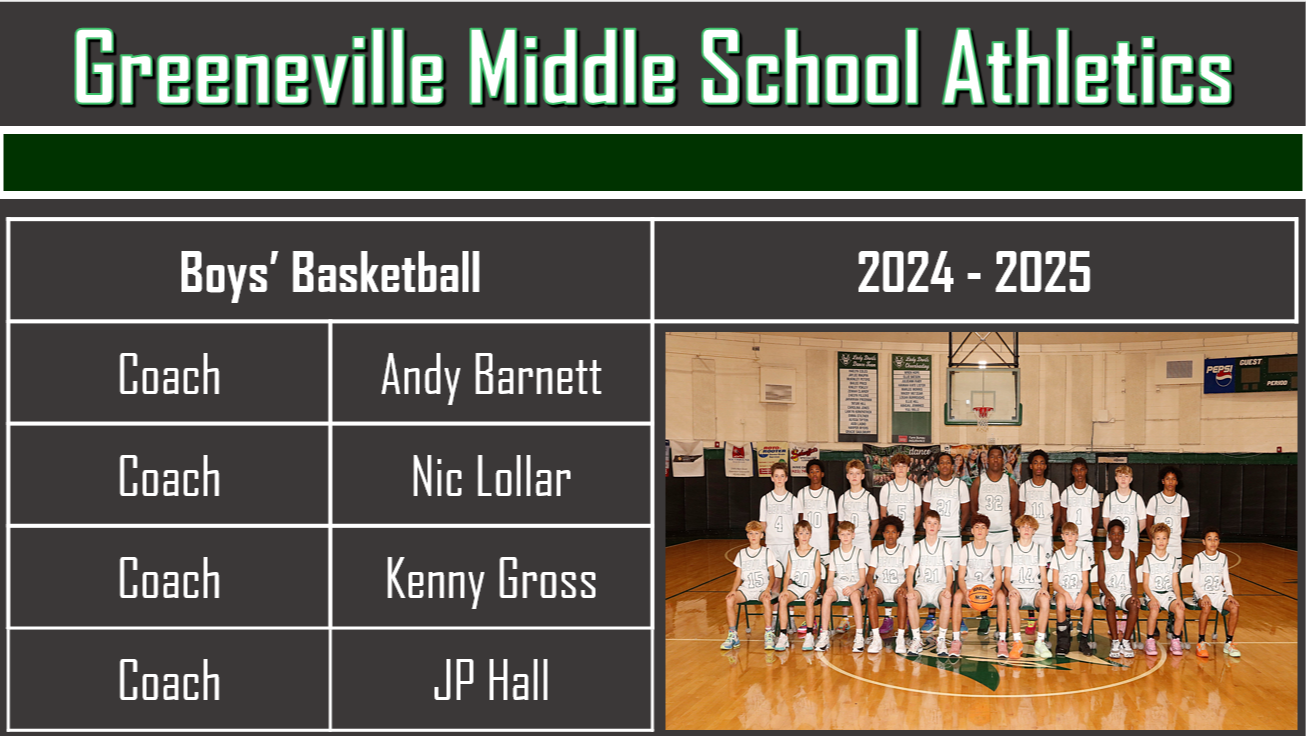 Boys' Basketball