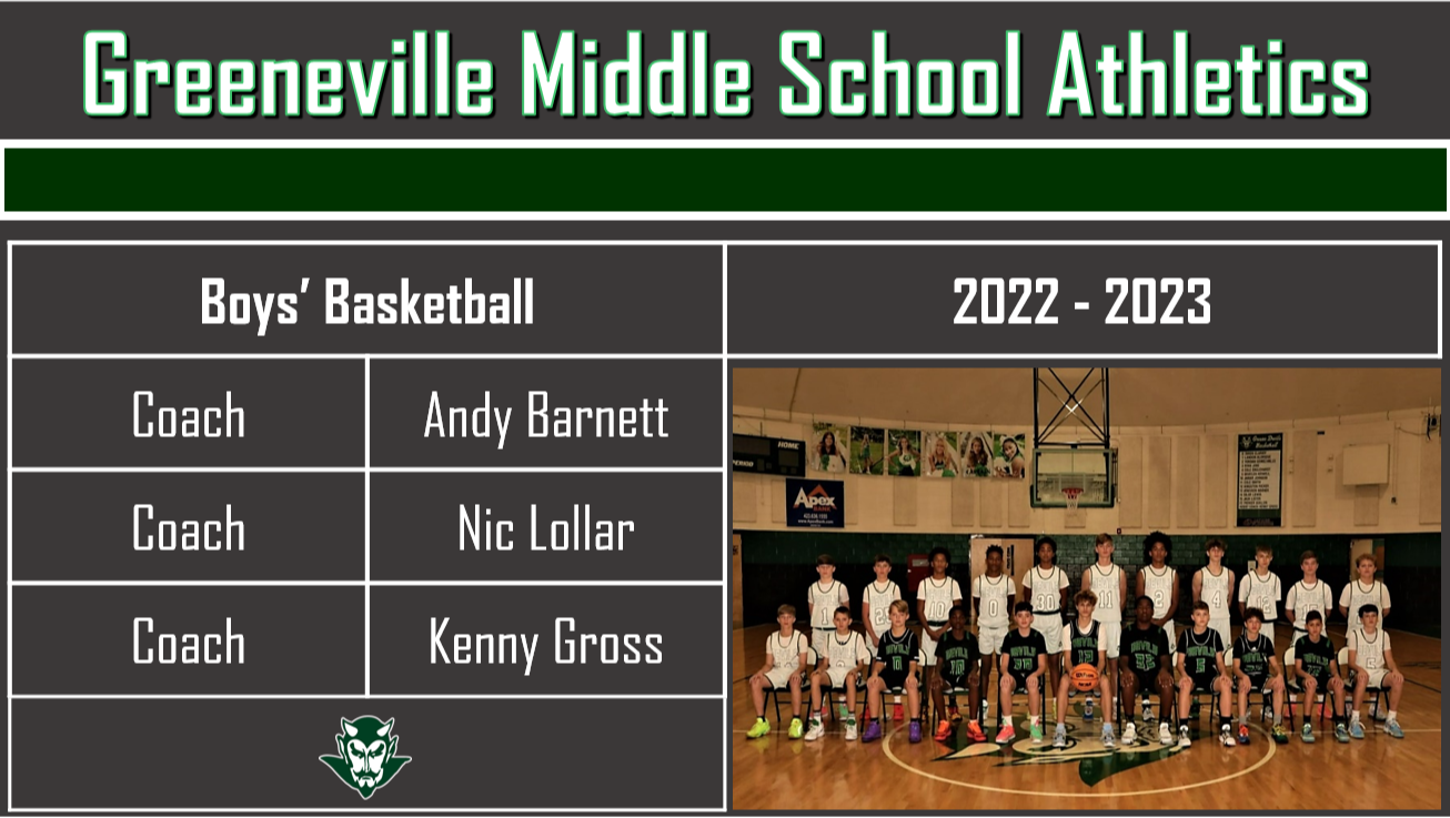 Basketball 22023