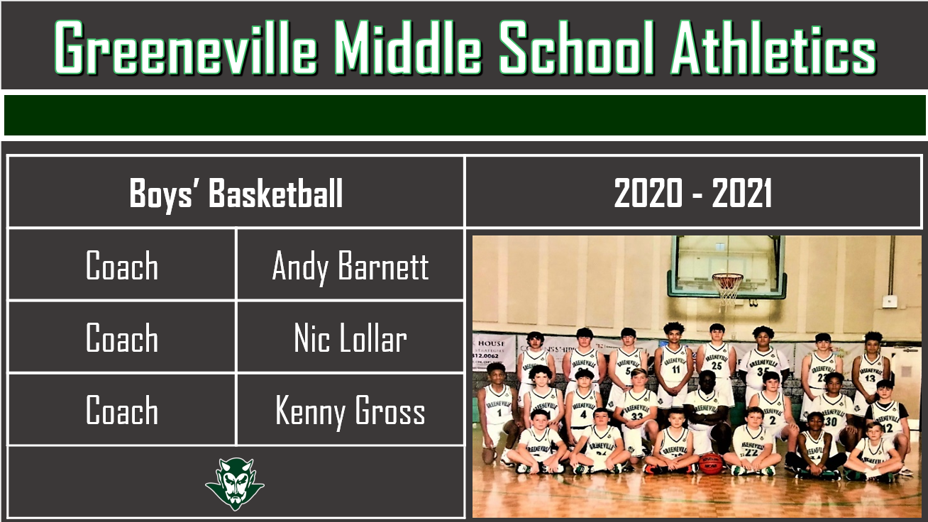 Basketball 20-21
